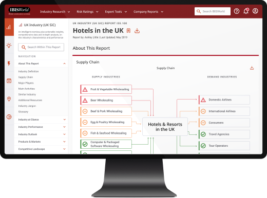 IBISWorld for the UK